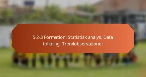featured-image-5-2-3-formation-statistisk-analys-data-tolkning-trendobservationer